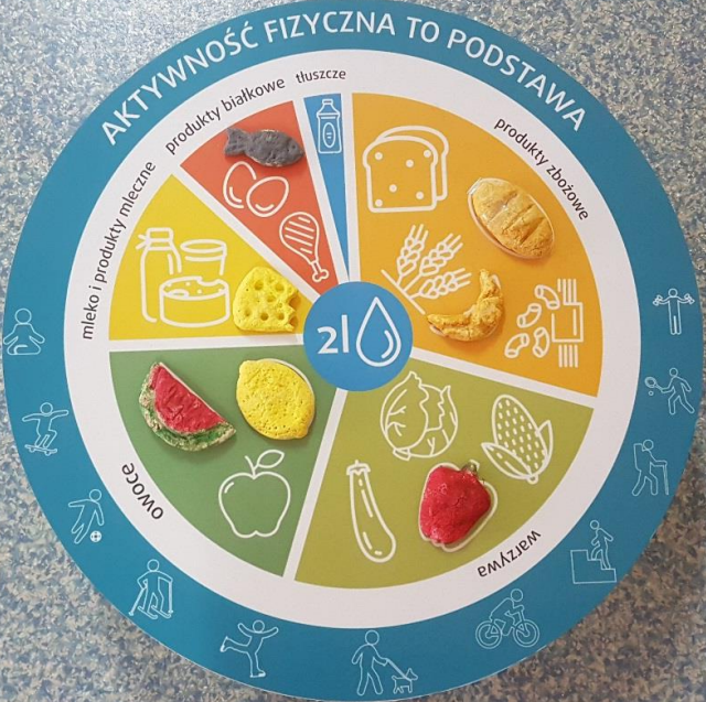 Infografika "Aktywność fizyczna to podstawa"