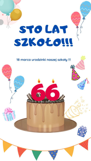 URODZINY