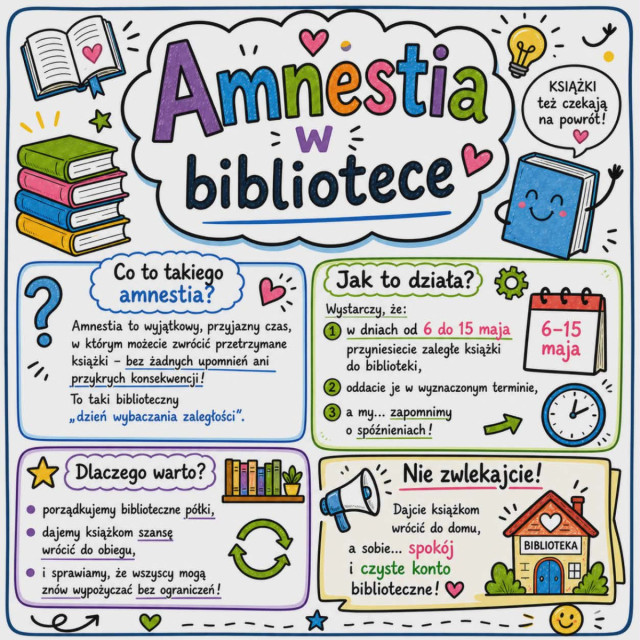 AMNESTIA