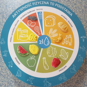 Infografika "Aktywność fizyczna to podstawa"