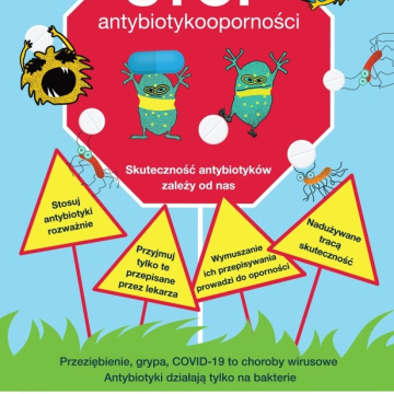 EUROPEJSKI DZIEŃ WIEDZY O ANTYBIOTYKACH