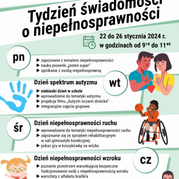 Tydzień świadomości o niepełnosprawności