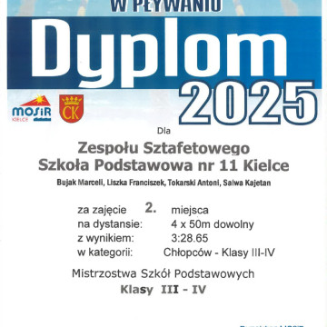 ZAWODY