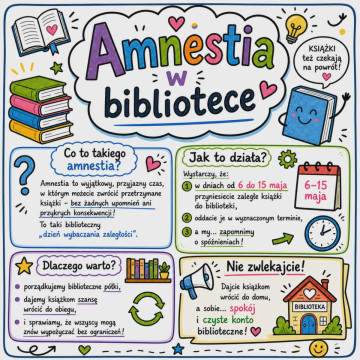 AMNESTIA