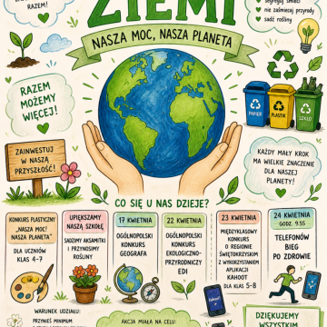 DNI ZIEMI